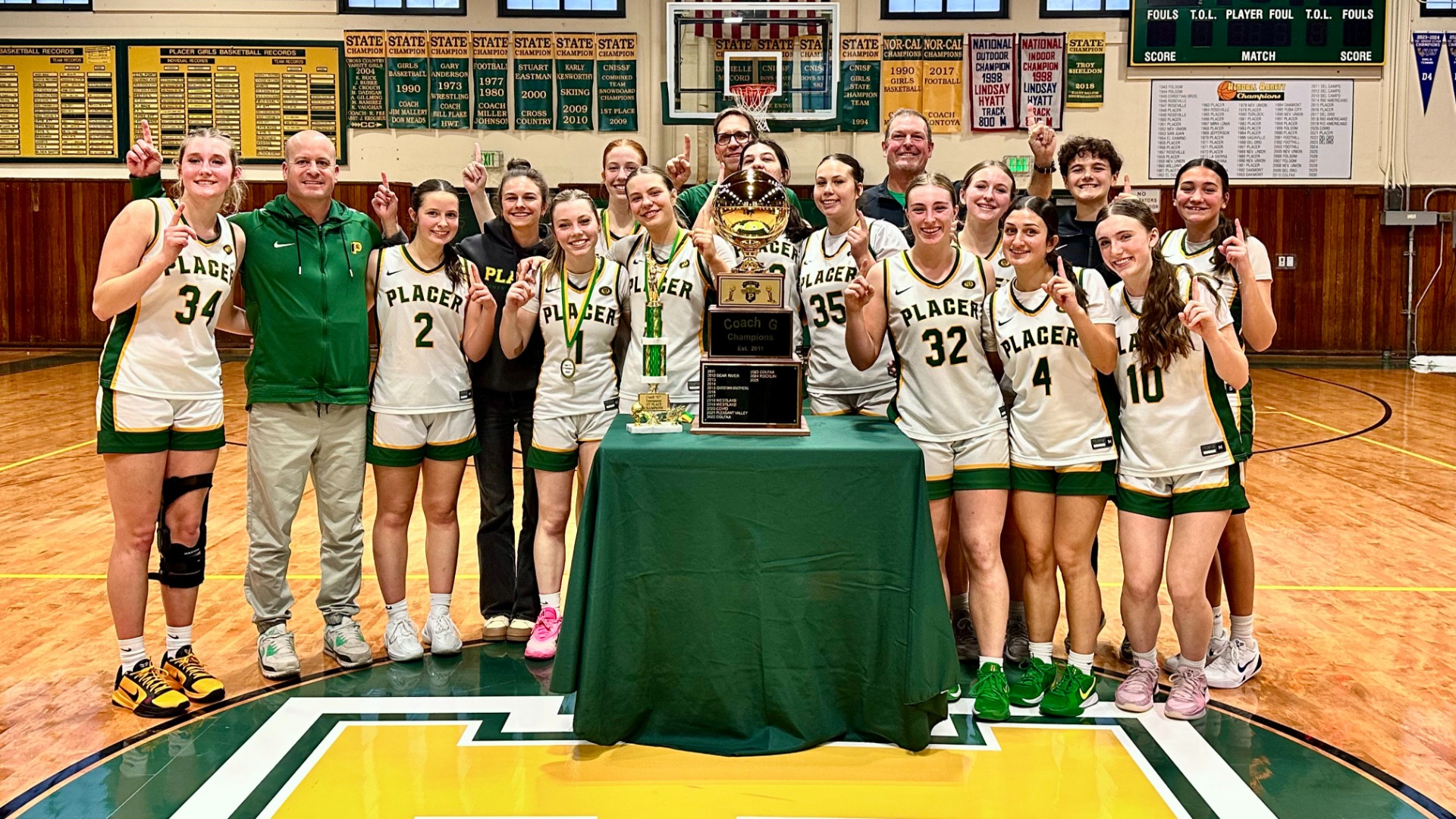 Slide 2 - 2025 Coach G Memorial Champions