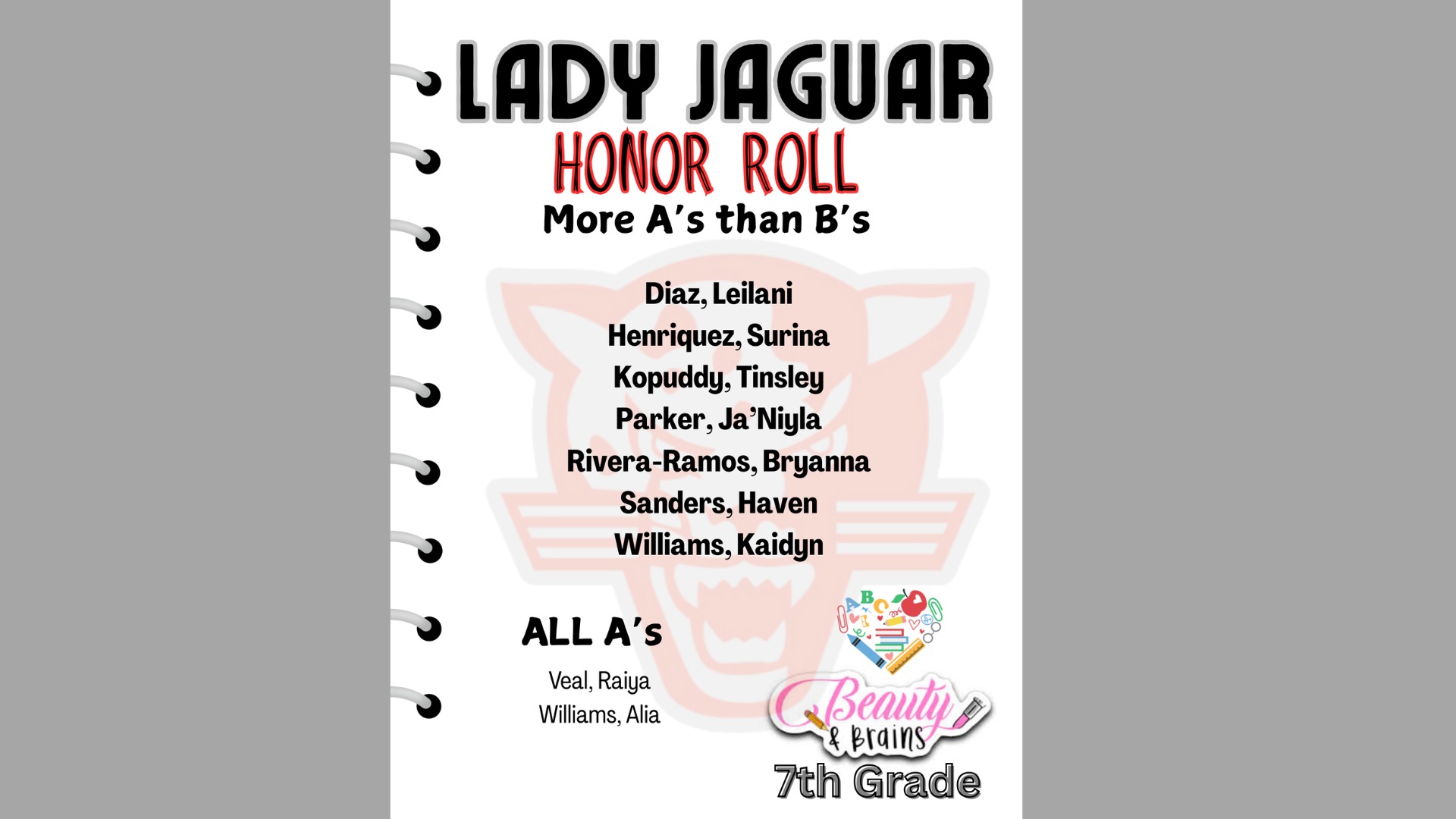 Slide 1 - 7th  Grade A and B Honor Roll 2nd 9 weeks