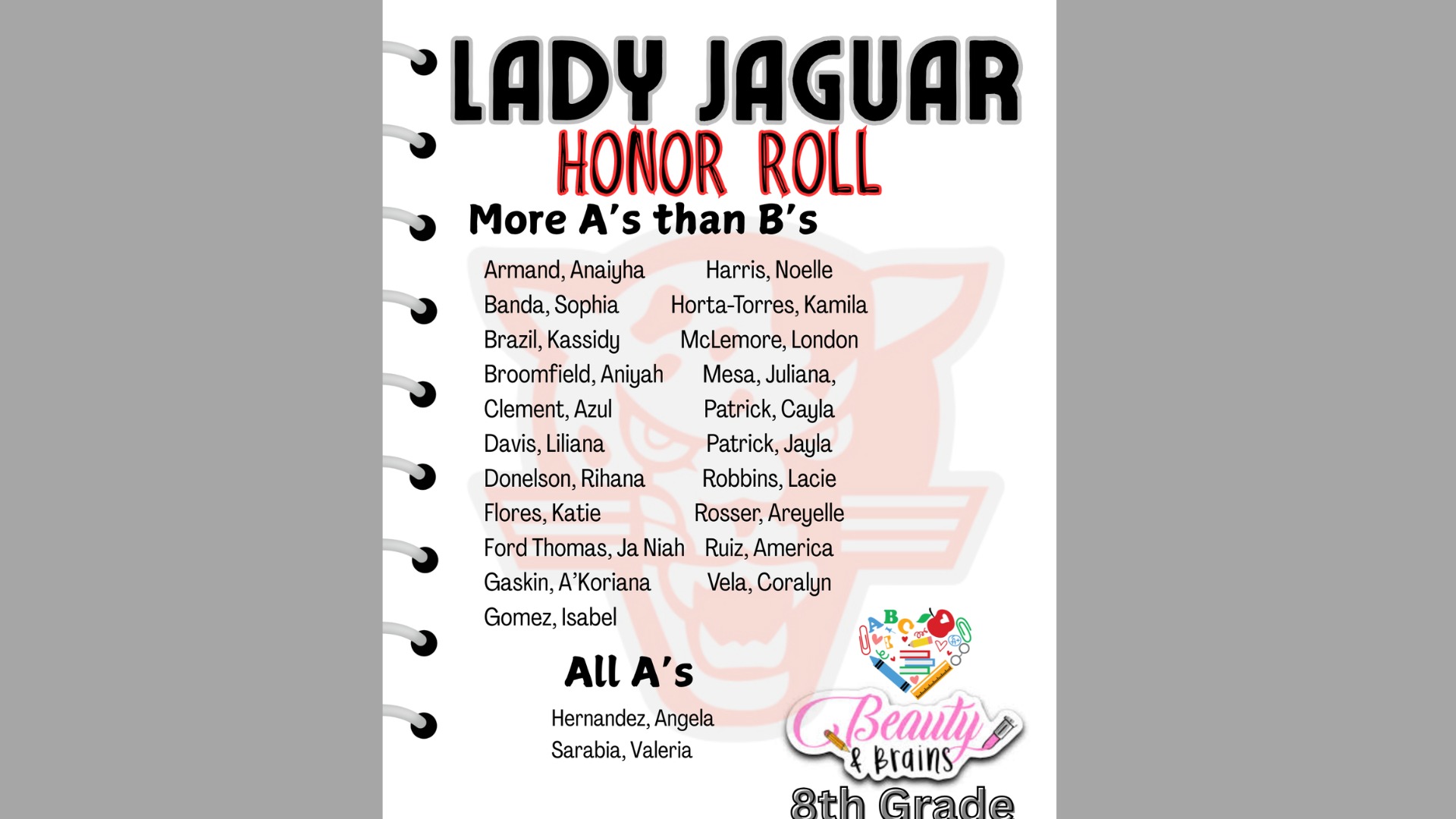 Slide 2 - 8th Grade A and B Honor Roll