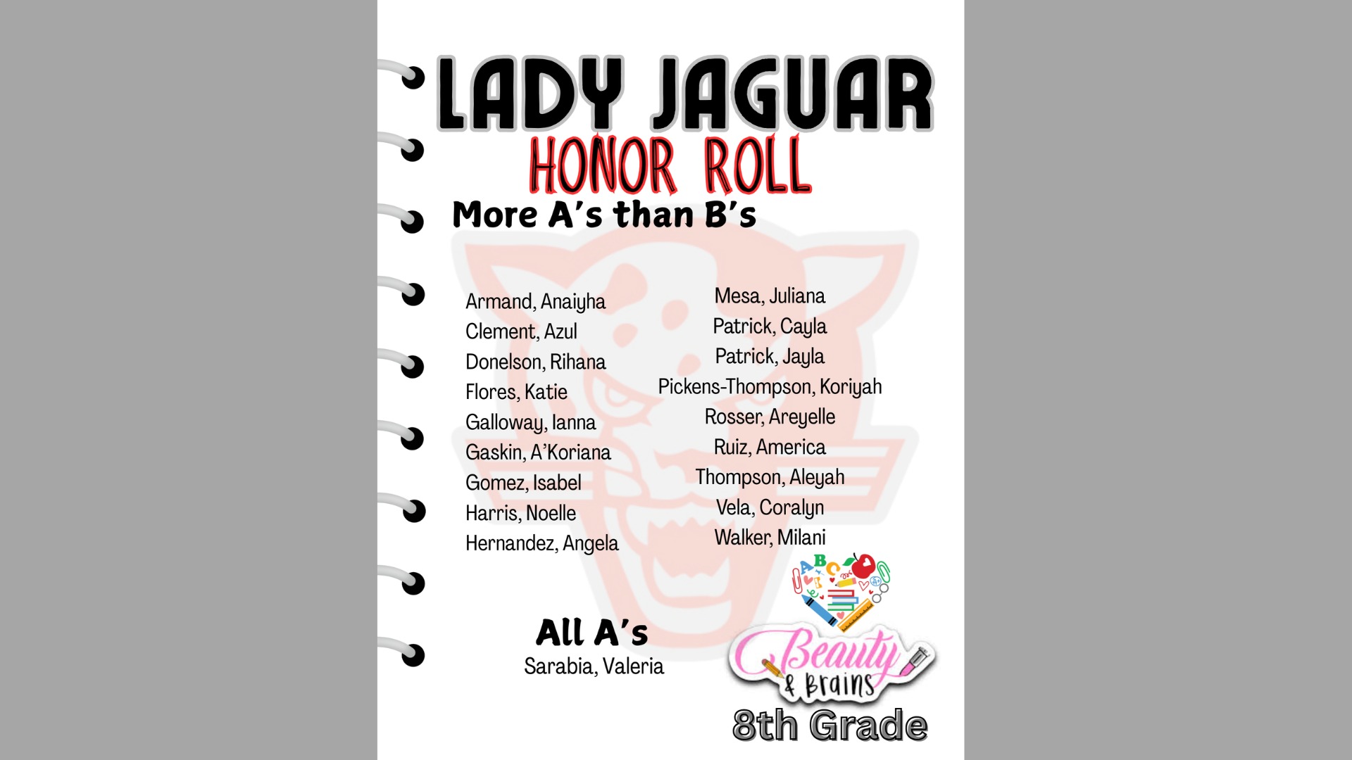 Slide 2 - 8th Grade A and B Honor Roll 2nd 9 weeks