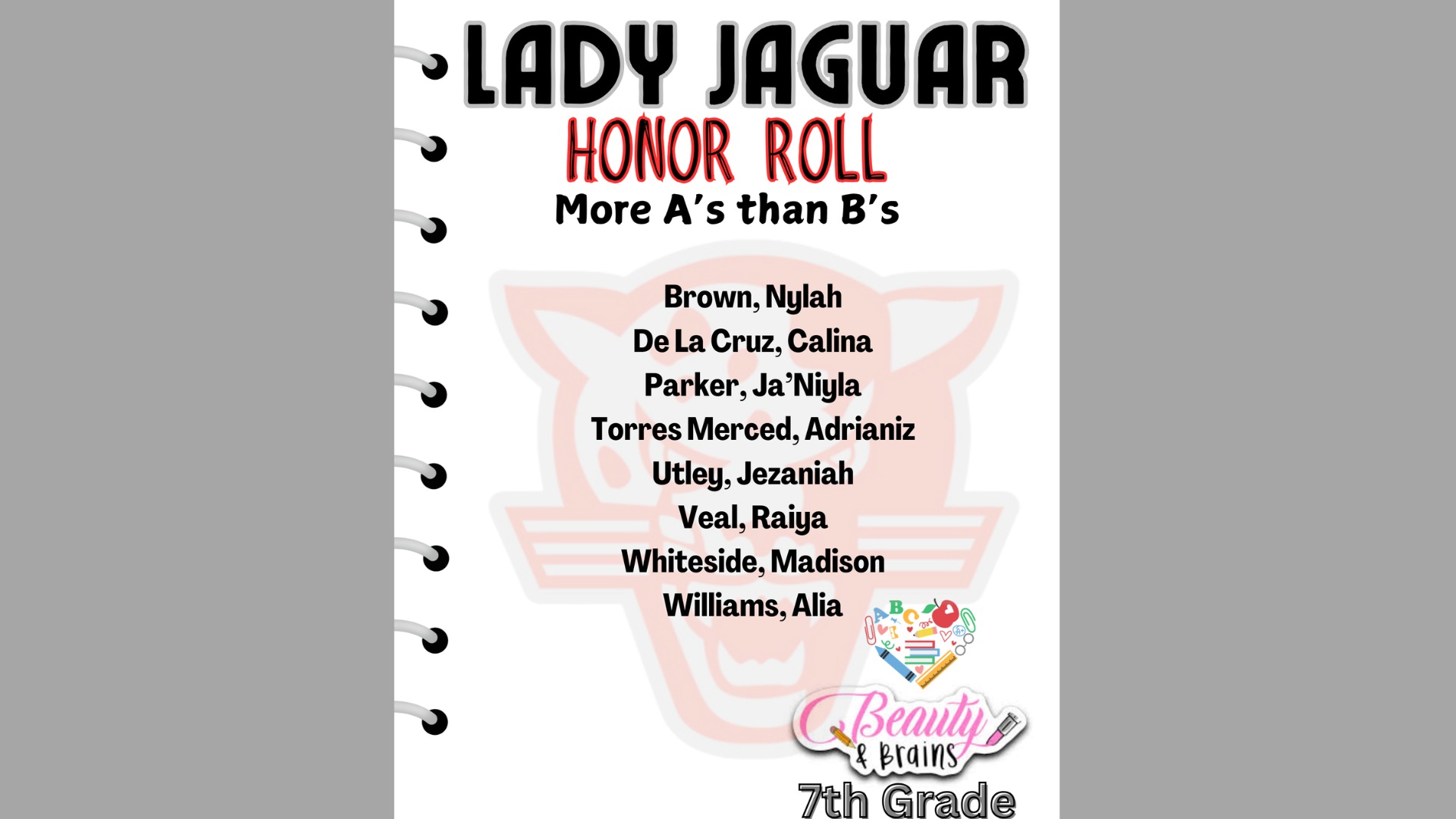 Slide 1 - 7th  Grade A and B Honor Roll