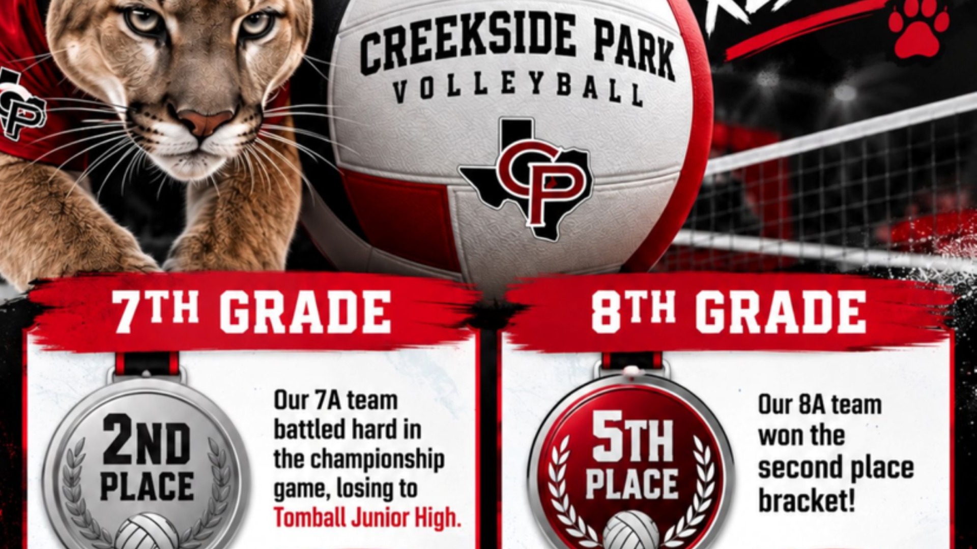 Slide 2 - Volleyball A-Team Tournament Results