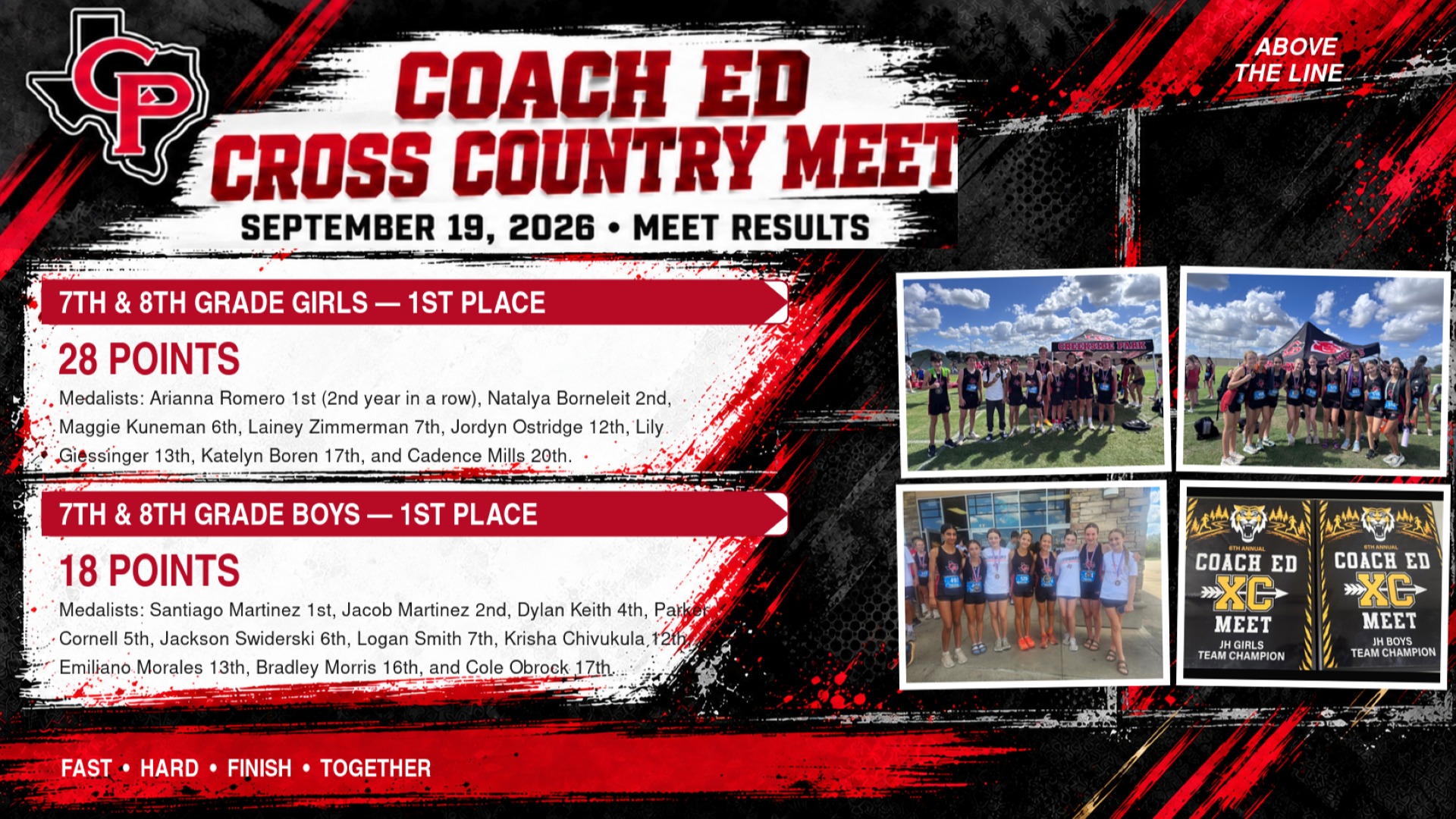 Slide 0 - Coach Ed Cross Country Meet Results 9-19-26