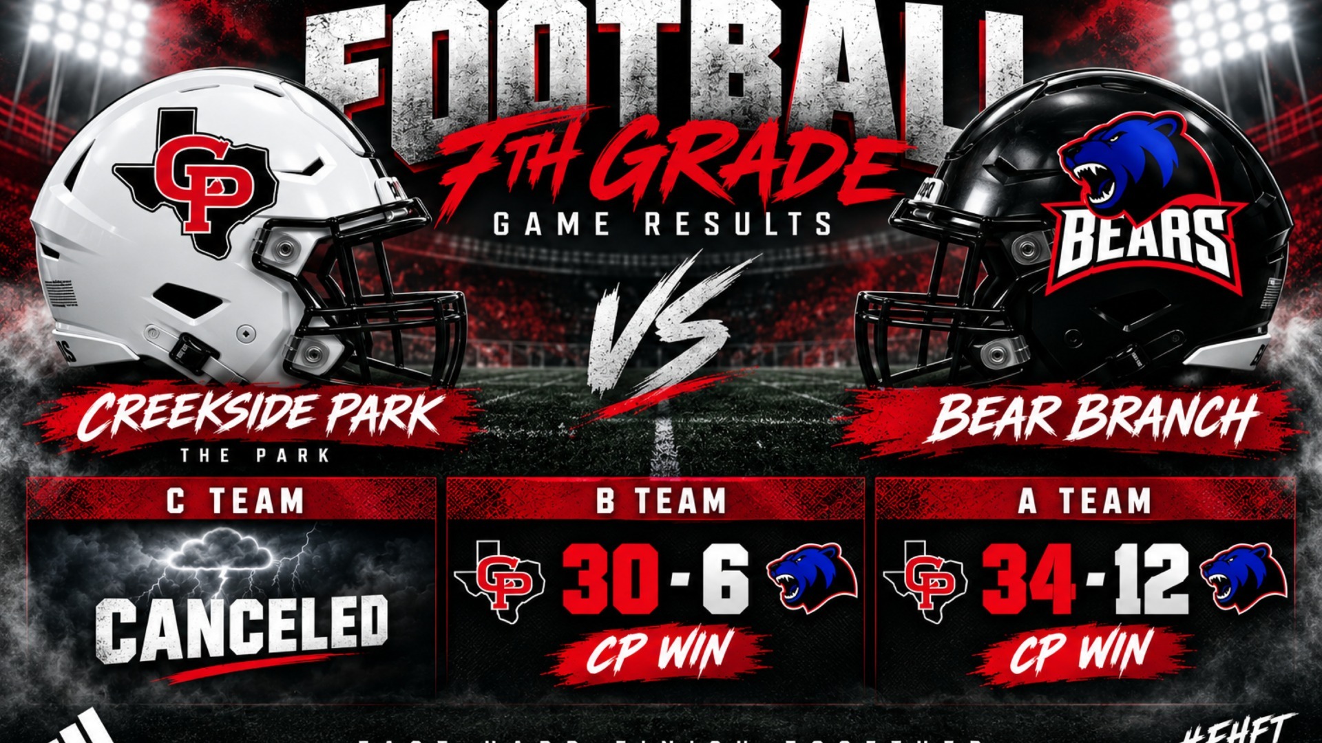 Slide 0 - 9-15-26 7th Grade Football Results