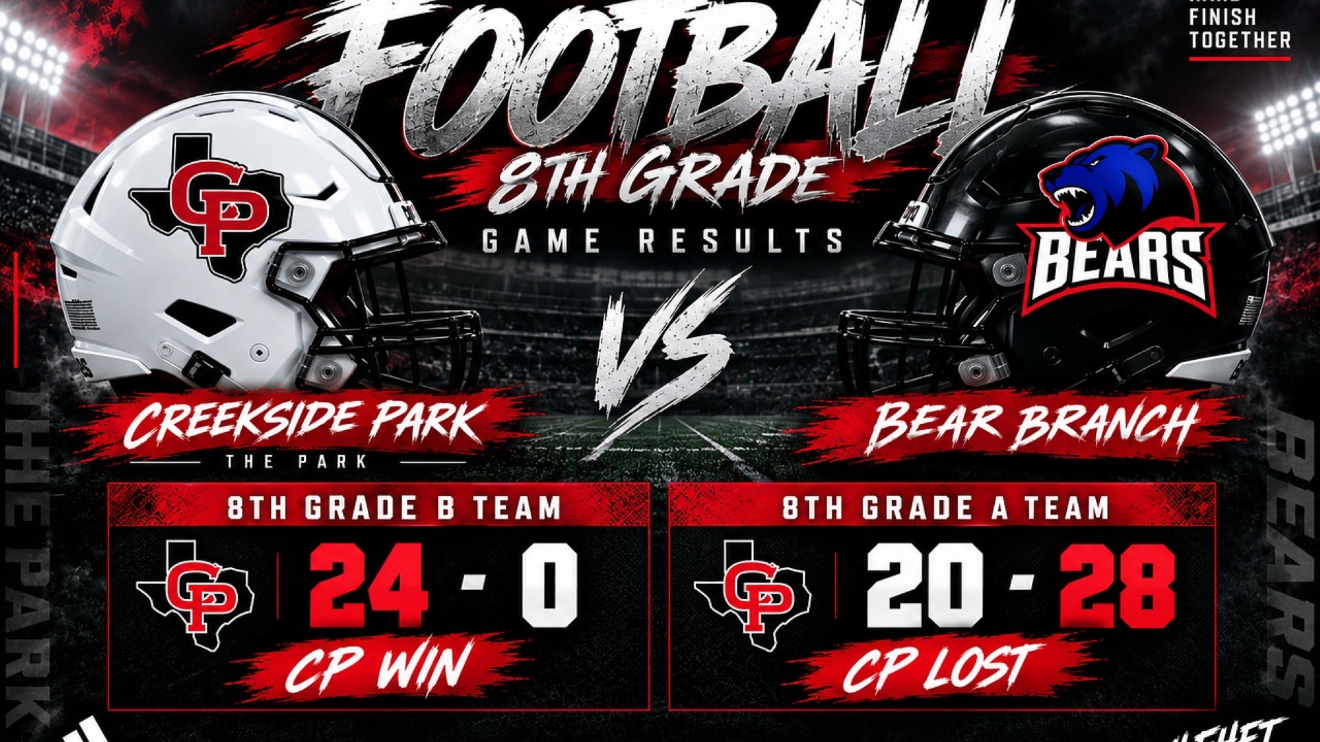 Slide 0 - 8th Grade Football Results 9-15-26