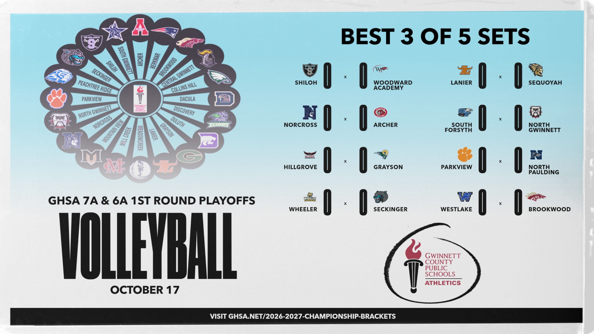 GCPS 1st Round GHSA State Volleyball Playoffs 7A & 6A