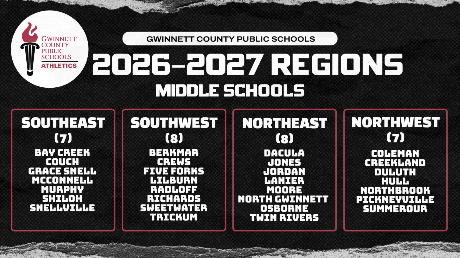 GCPS Middle School Sports Regions for Volleyball, Basketball, Soccer, and Girls Flag Football