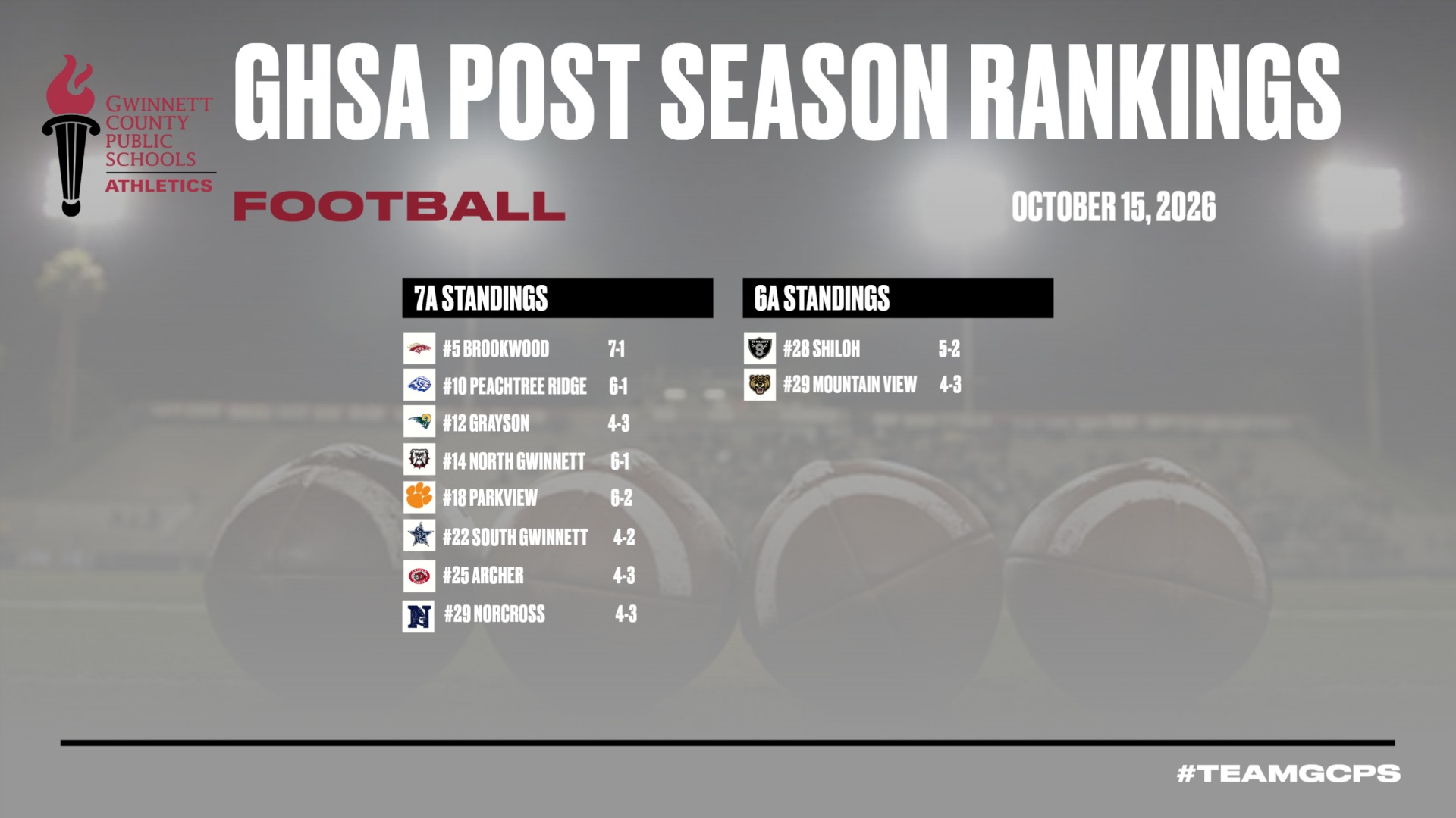 GHSA Football PSR