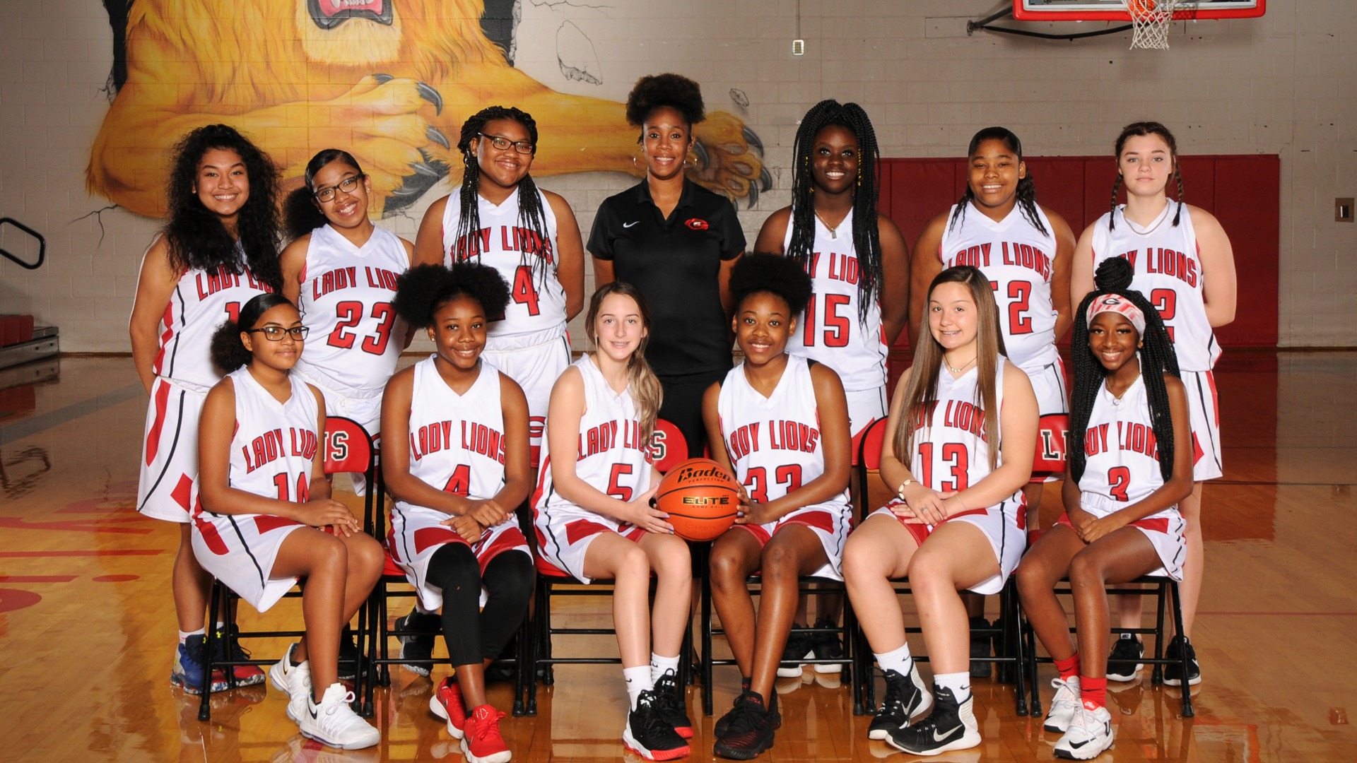 Greenville High School (Greenville, TX) Athletics Greenville High School (Greenville, TX) Athletics