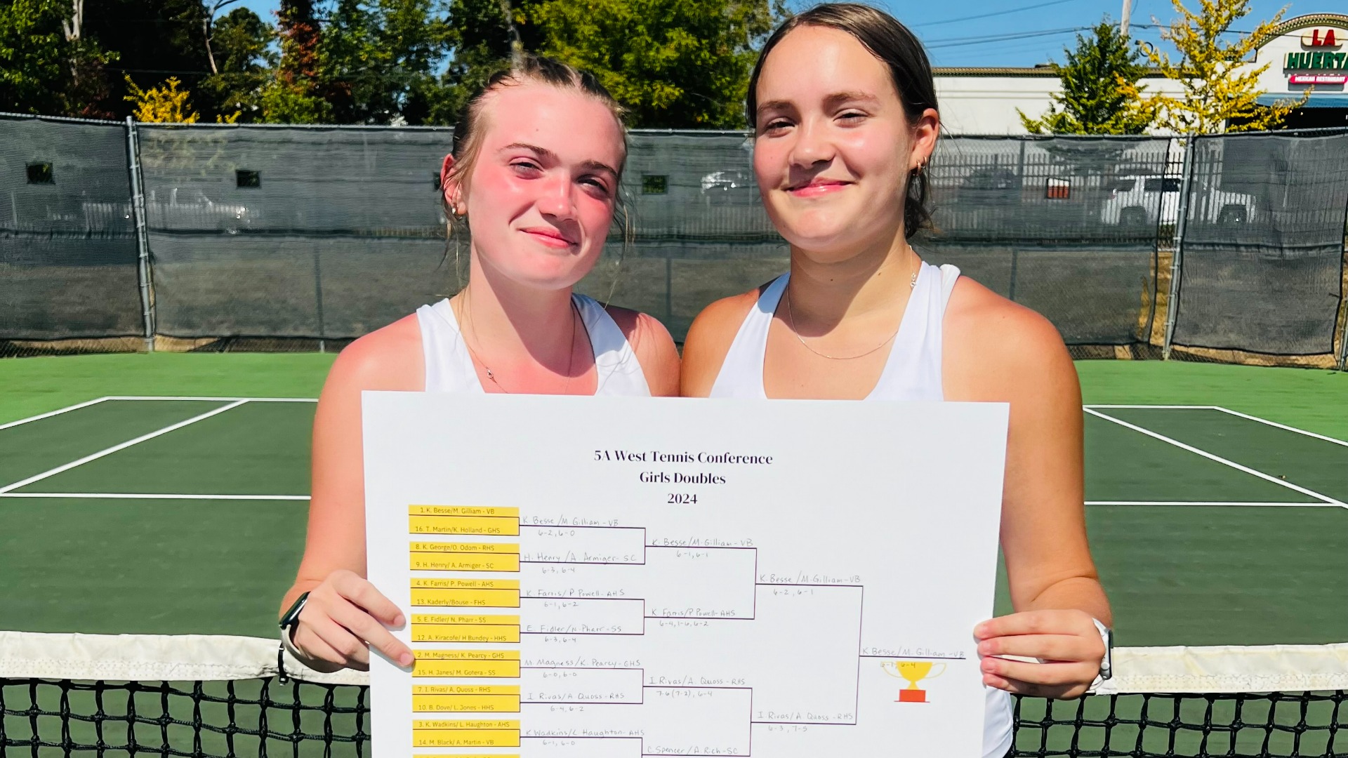 Slide 0 - Girls Doubles Conference Champs