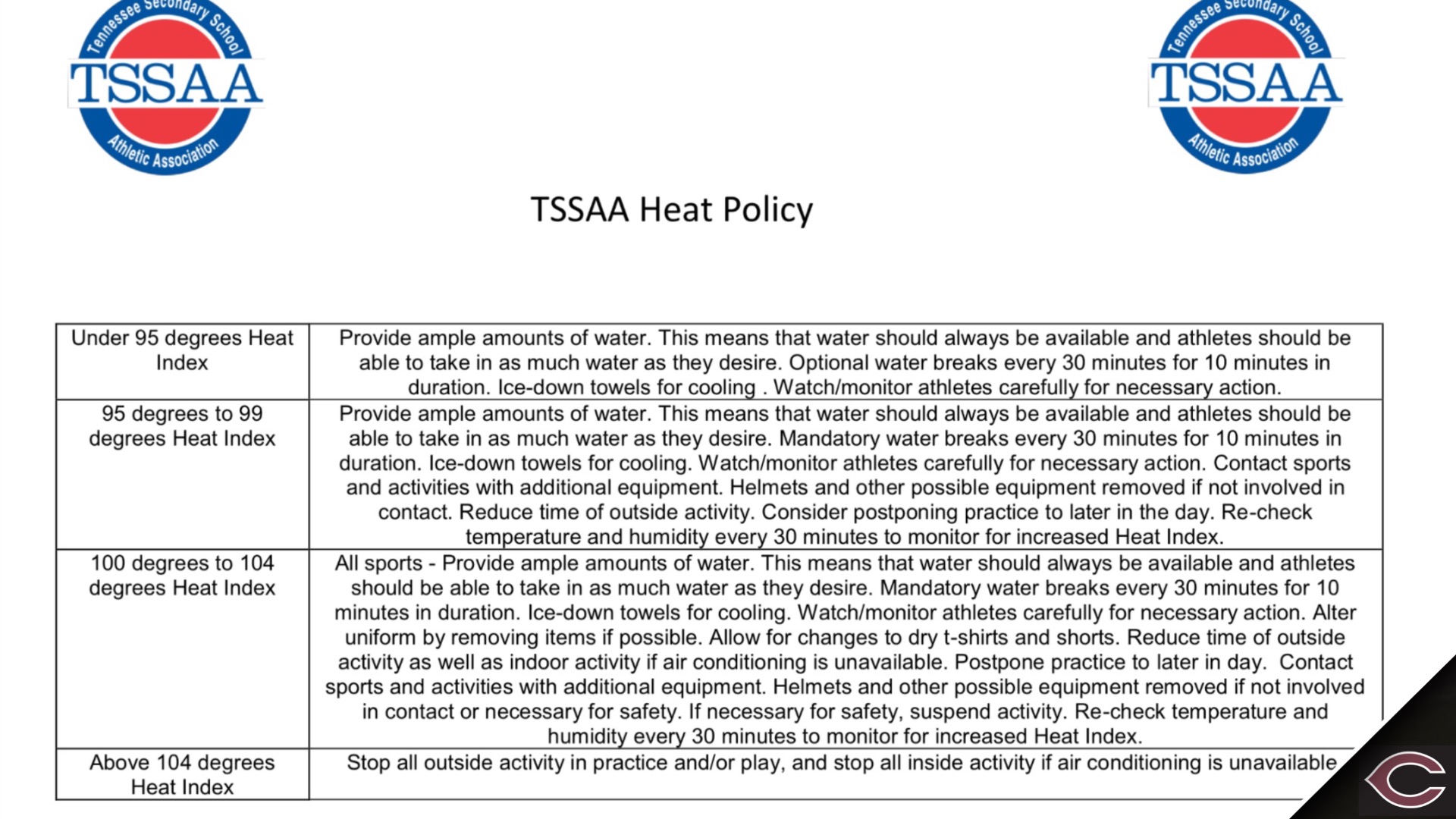 Slide 0 - TSSAA Heat Policy