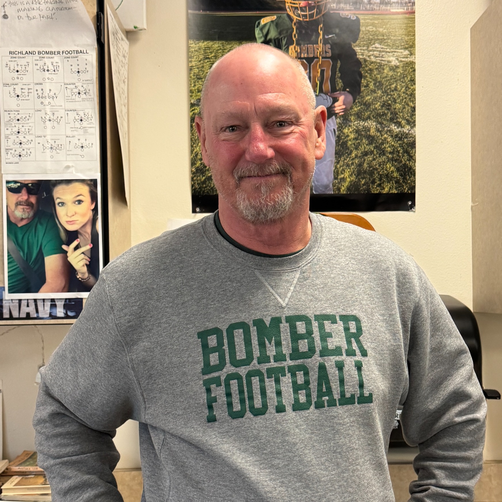 Richland High School (Richland, WA) High School Coaches Directory